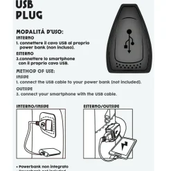 Zaini Advanced|Seven Zaino ® Advanced - Space Check